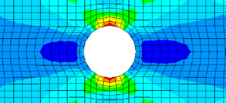 Finite element stress concentration contour plot around a circular hole showing local high stress bands around the cut-out and lower stress fields away from the hole.