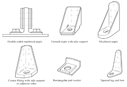 Tension fitting and lug analysis diagram showing double-sided machined angle, formed angle with side support, machined angle, corner fitting, rectangular pad washer, and tapered leg and foot examples.